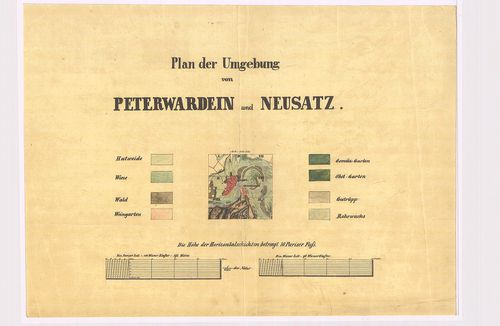 Plan der Umgebung von Peterwardein und Neusatz. [G I h 498]