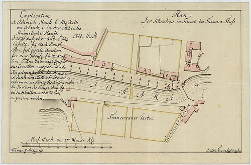 Plan der Situation in Fiume bei Fiumara Fluss [S 12 - Div. XIII. - No. 309.]
