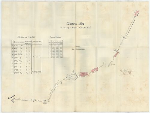 Situations Plan der staatsartigen Komorn-Neuhäusler Strasse [S 101 - No. 158.]