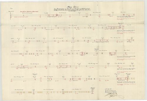 Plan-Skizze der Staatsstrassen in Abaúj-Tornaer Comitat ... [S 101 - No. 579/1-2.]